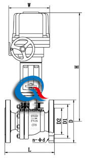 高溫電動球閥 (配HQ執行器)